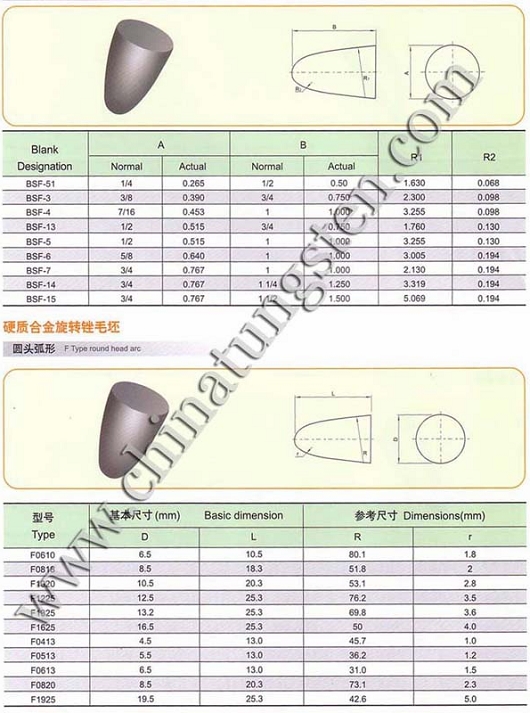 SF(尖头弧形)硬质合金旋转锉