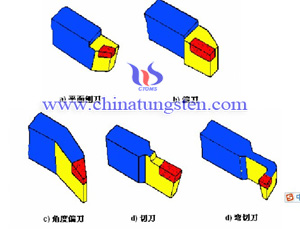 硬质合金先进的刨刀