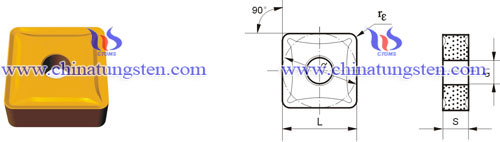 可转位硬质合金刀片类型 S SNMG-ZF